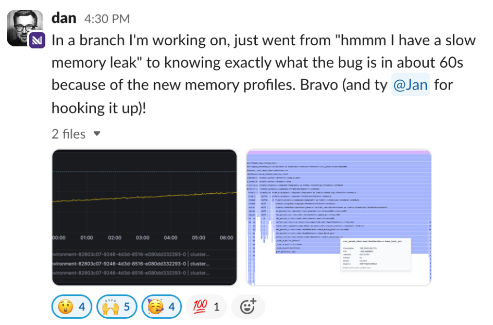 Slack message showing a continuously growing memory graph and Polar Signals Cloud clearly showing the culprit function.